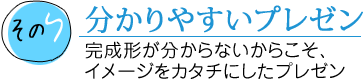 分かりやすいプレゼン 完成形が分からないからこそ、イメージをカタチにしたプレゼン